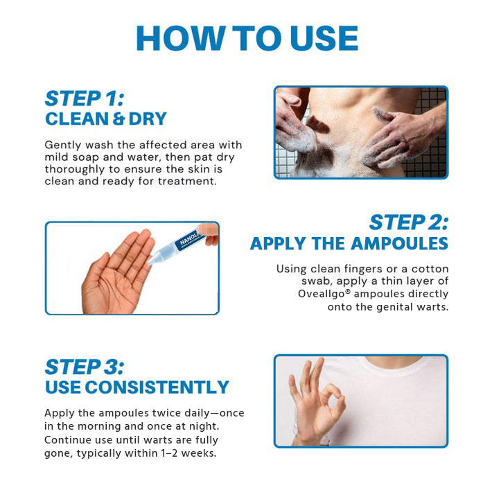 NANOLIPO GENITAL WARTS CLINICAL AMPOULES