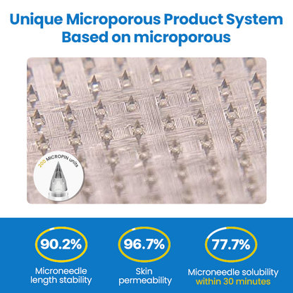 GlucoSlim Nano Patch — Slimming and Firming, Supports Blood Sugar Management, Injection-Free, Visible Results in 7 Days!