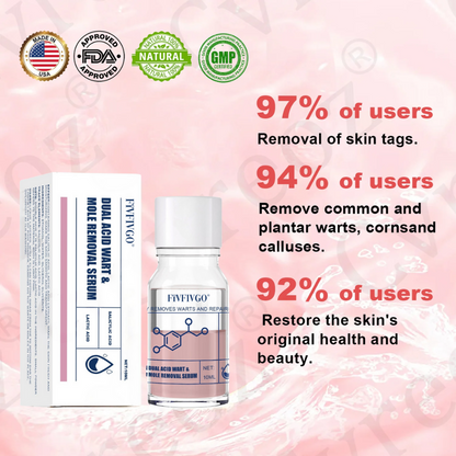 Dual Acid Wart & Mole Removal Serum