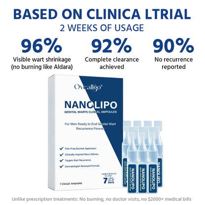 NANOLIPO GENITAL WARTS CLINICAL AMPOULES