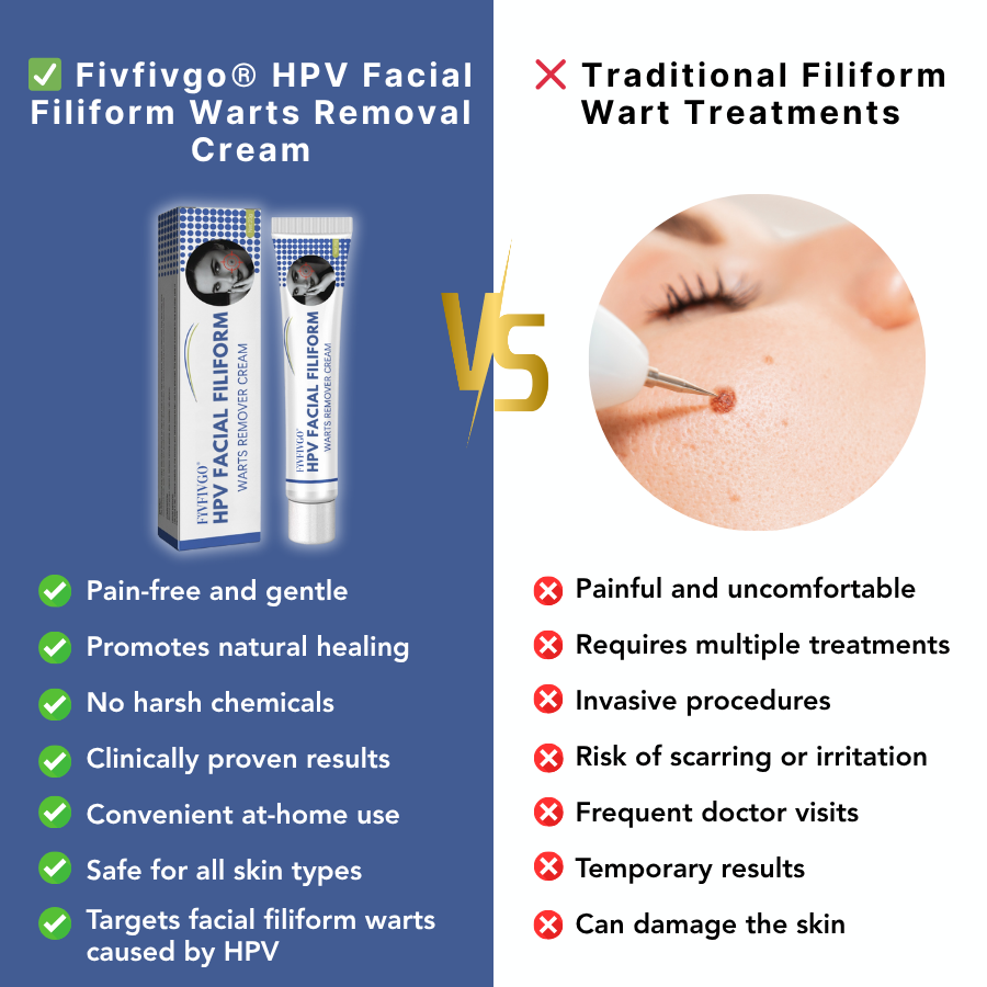 HPV Facial Filiform Warts Removal Cream