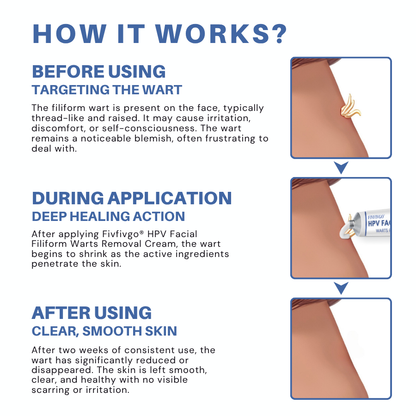 HPV Facial Filiform Warts Removal Cream