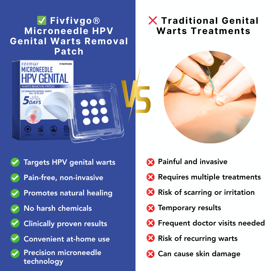 Microneedle HPV Genital Warts Removal Patch