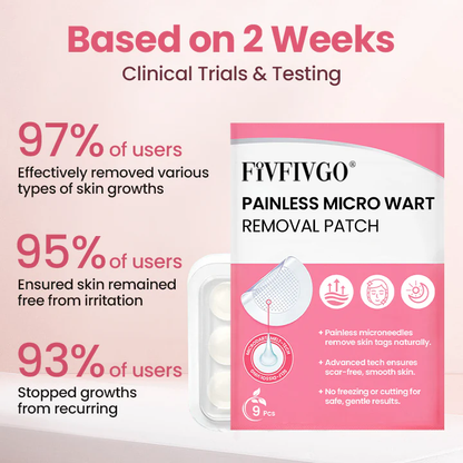 Painless Micro Wart Removal Patch