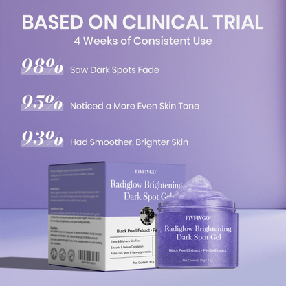 Radiglow Brightening Dark Spot Gel