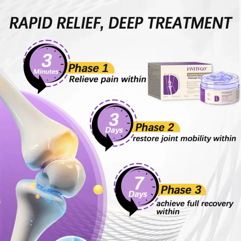 Turmeric & Emu Oil Arthritis Soothing Pain Relief Gel 👨‍⚕️Approved by Canadian Orthopaedic Association