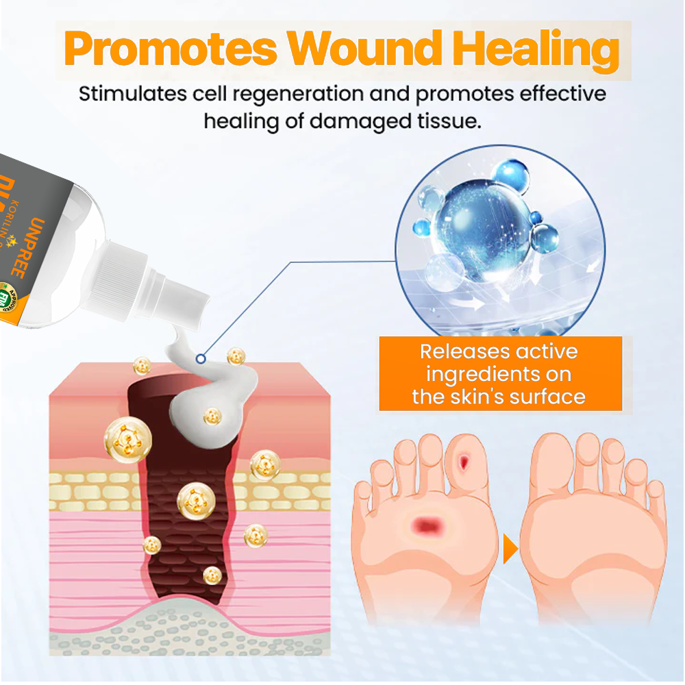 💥 2025 Limited 70% OFF ️⏳  Kolirin Diabetic Wound Spray 💥 Fix Diabetic Wounds 100% in 2 Weeks