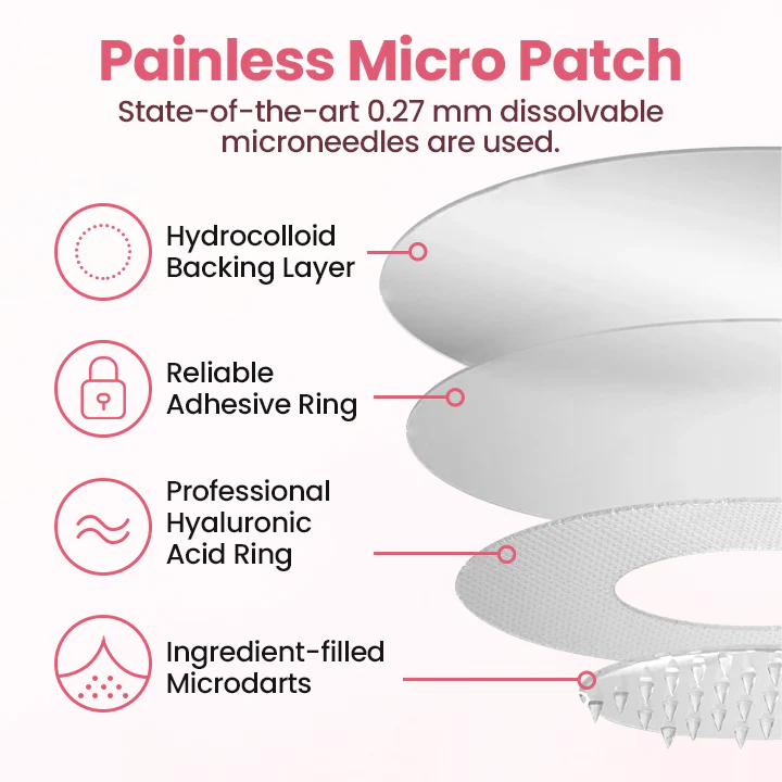 Painless Micro Wart Removal Patch
