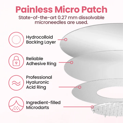 Painless Micro Wart Removal Patch