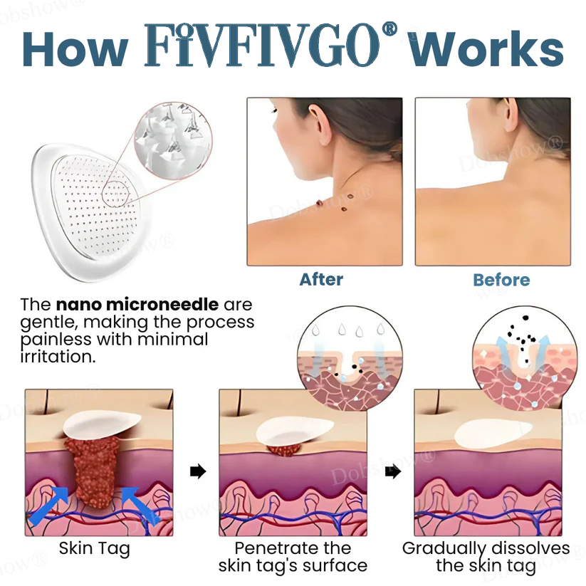 Pro TagsGone Multi-Pattern Patches