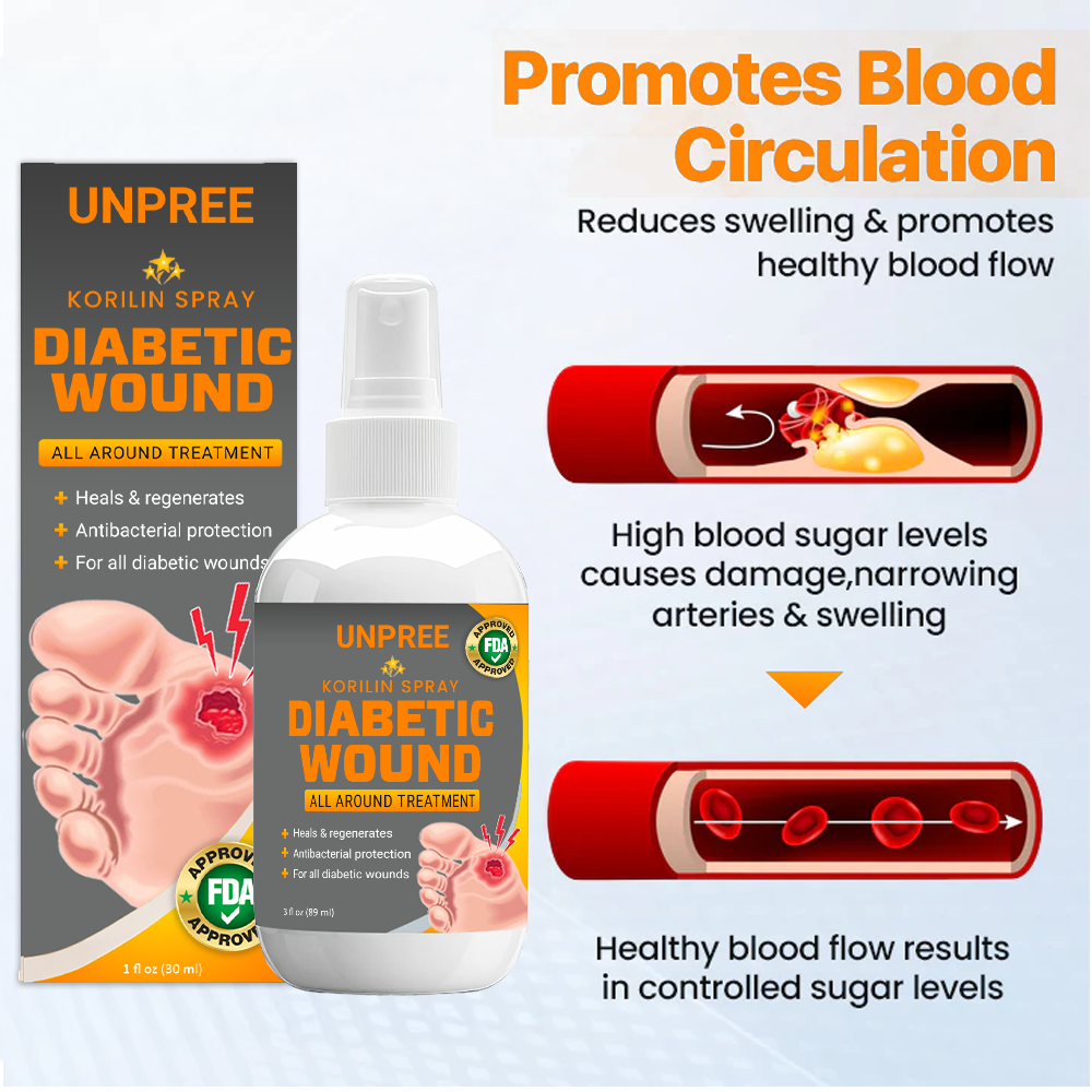 💥 2025 Limited 70% OFF ️⏳  Kolirin Diabetic Wound Spray 💥 Fix Diabetic Wounds 100% in 2 Weeks