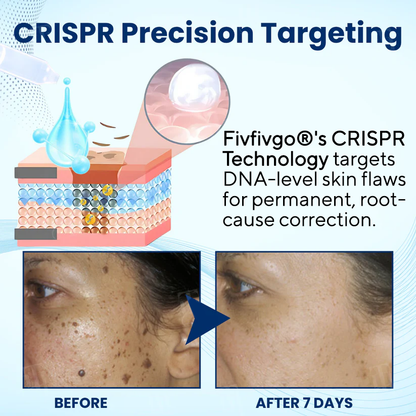 Skin Radiant Care Drops