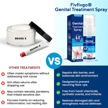 Genital Treatment Spray