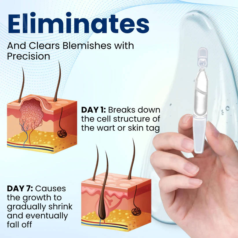 Skin Radiant Care Drops