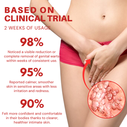 FloraGuard HPV Genital Warts Remover