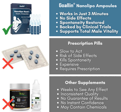 Nanolipo HardX Vitality Ampoules